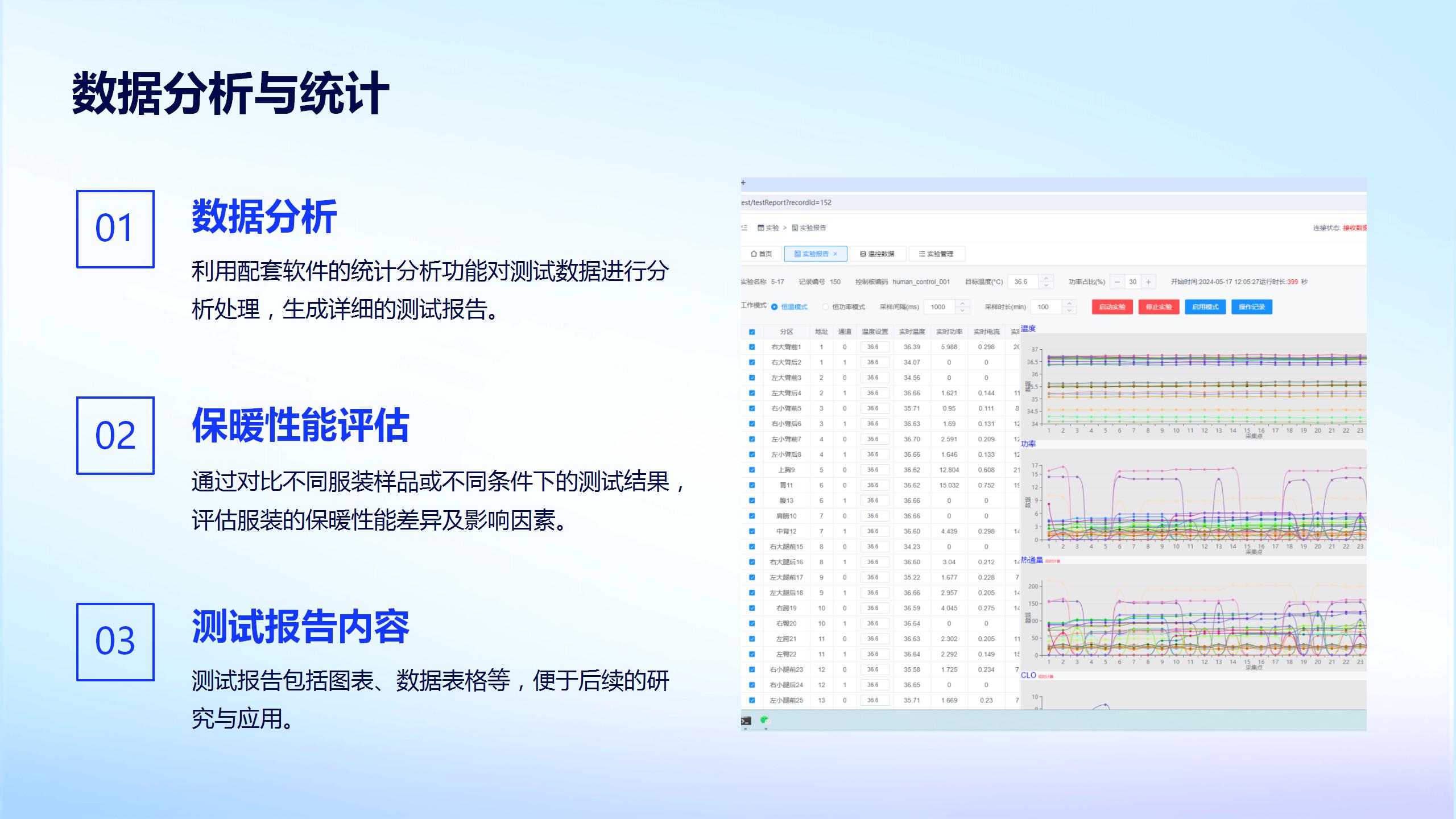 弗锐FR2031-L北京服装热阻测试_17.jpg